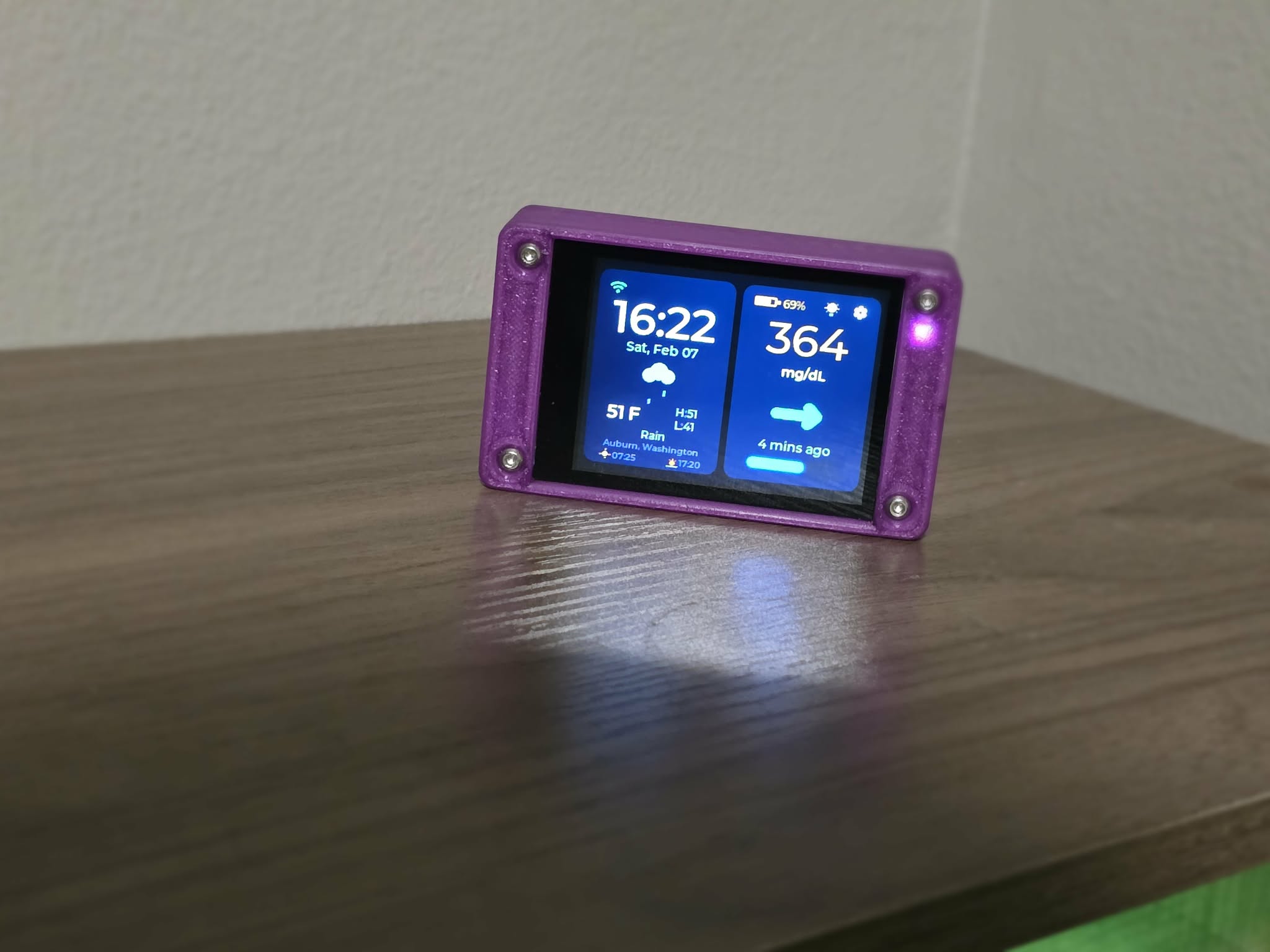 CYGM glucose monitor display showing dashboard